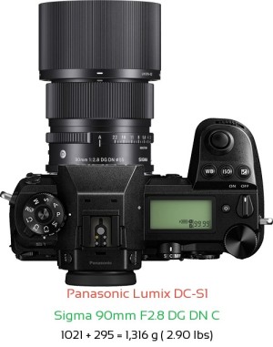 Panasonic S1 with Sigma 90mm F2.8 DG DN C Lens Size