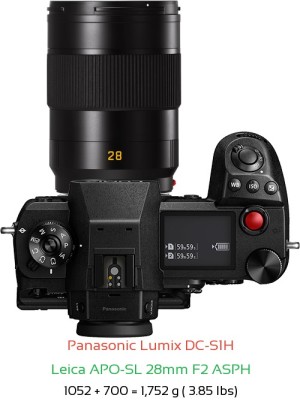 Panasonic S1H with Leica APO-SL 28mm F2 ASPH Lens Size