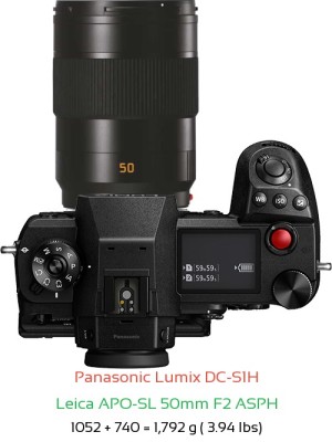 Panasonic S1H with Leica APO-SL 50mm F2 ASPH Lens Size