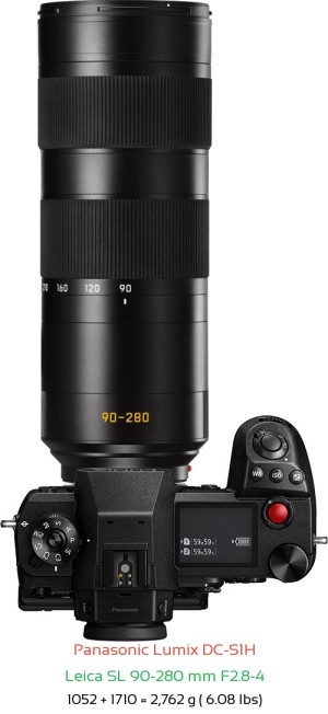 Panasonic S1H with Leica SL 90-280 mm F2.8-4 Lens Size