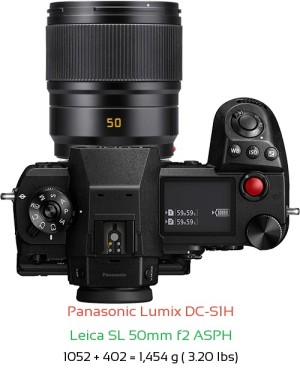 Panasonic S1H with Leica SL 50mm f2 ASPH Lens Size