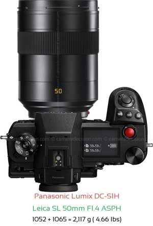 Panasonic S1H with Leica SL 50mm F1.4 ASPH Lens Size