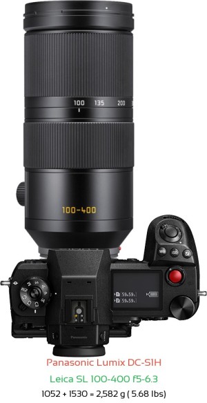 Panasonic S1H with Leica SL 100-400 f5-6.3 Lens Size