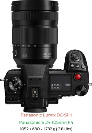 Panasonic S1H with Panasonic S 24-105mm F4 Lens Size