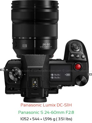 Panasonic S1H with Panasonic S 24-60mm F2.8 Lens Size