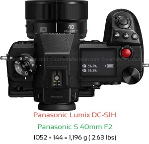 Panasonic S1H with Panasonic S 40mm F2 Lens Size