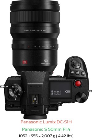 Panasonic S1H with Panasonic S 50mm F1.4 Lens Size