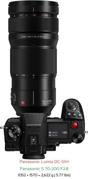 Panasonic S1H with Panasonic S 70-200 F2.8 Lens Size