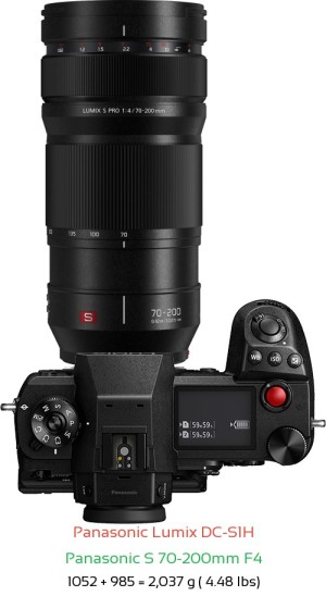 Panasonic S1H with Panasonic S 70-200mm F4 Lens Size