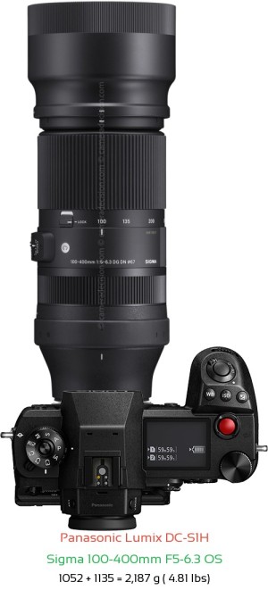 Panasonic S1H with Sigma 100-400mm F5-6.3 OS Lens Size