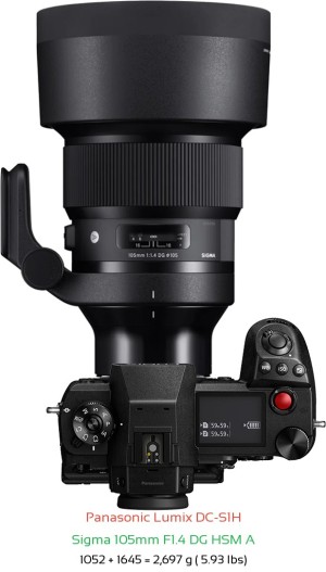 Panasonic S1H with Sigma 105mm F1.4 DG HSM A Lens Size