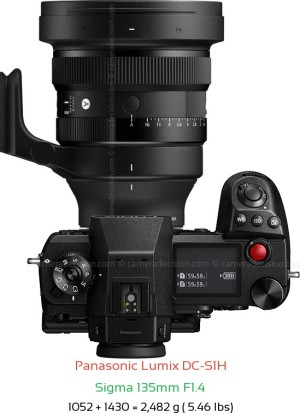 Panasonic S1H with Sigma 135mm F1.4 Lens Size