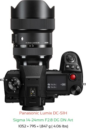 Panasonic S1H with Sigma 14-24mm F2.8 DG DN Art Lens Size