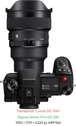 Panasonic S1H with Sigma 14mm F1.4 DG DN Lens Size