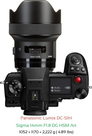 Panasonic S1H with Sigma 14mm F1.8 DG HSM Art Lens Size