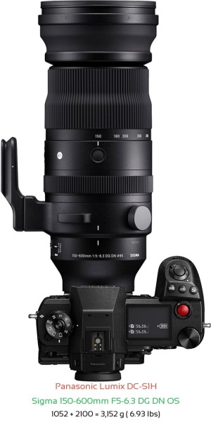 Panasonic S1H with Sigma 150-600mm F5-6.3 DG DN OS Lens Size