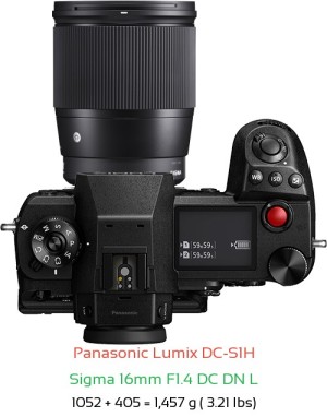 Panasonic S1H with Sigma 16mm F1.4 DC DN L Lens Size