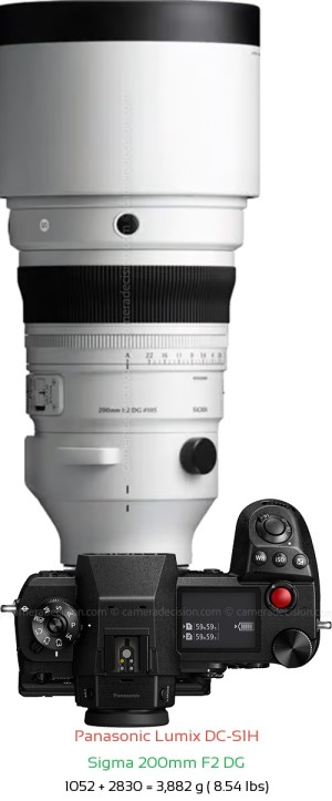 Panasonic S1H with Sigma 200mm F2 DG Lens Size