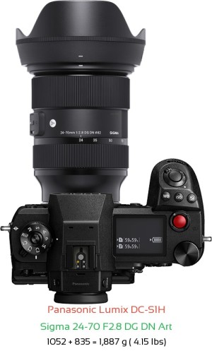 Panasonic S1H with Sigma 24-70 F2.8 DG DN Art Lens Size
