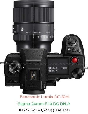 Panasonic S1H with Sigma 24mm F1.4 DG DN A Lens Size