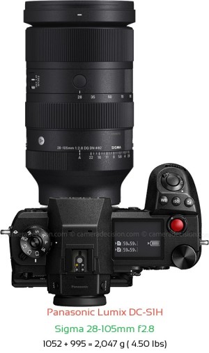 Panasonic S1H with Sigma 28-105mm f2.8 Lens Size