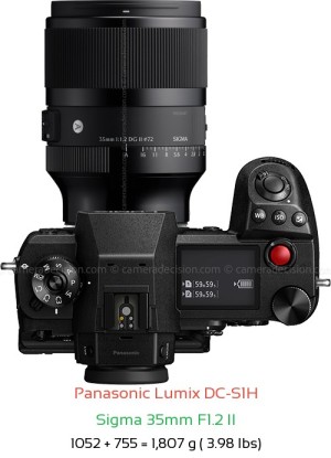 Panasonic S1H with Sigma 35mm F1.2 II Lens Size