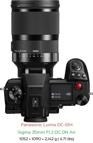 Panasonic S1H with Sigma 35mm F1.2 DG DN Art Lens Size