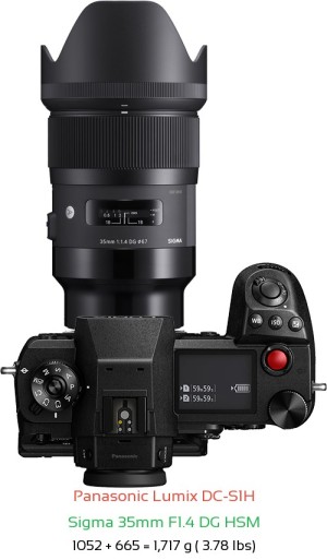 Panasonic S1H with Sigma 35mm F1.4 DG HSM Lens Size