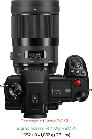 Panasonic S1H with Sigma 40mm F1.4 DG HSM A Lens Size