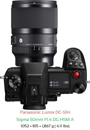Panasonic S1H with Sigma 50mm F1.4 DG HSM A Lens Size