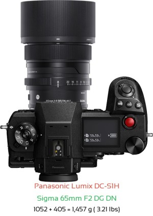 Panasonic S1H with Sigma 65mm F2 DG DN Lens Size