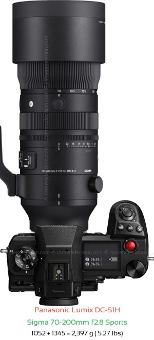 Panasonic S1H with Sigma 70-200mm f2.8 Sports Lens Size