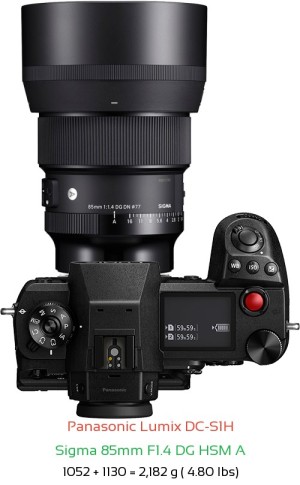 Panasonic S1H with Sigma 85mm F1.4 DG HSM A Lens Size