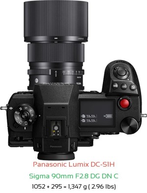 Panasonic S1H with Sigma 90mm F2.8 DG DN C Lens Size