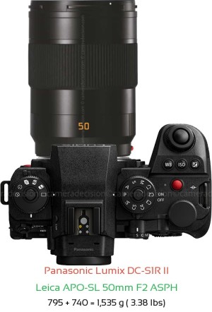 Panasonic S1R II with Leica APO-SL 50mm F2 ASPH Lens Size