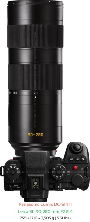 Panasonic S1R II with Leica SL 90-280 mm F2.8-4 Lens Size