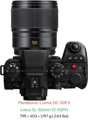 Panasonic S1R II with Leica SL 50mm f2 ASPH Lens Size