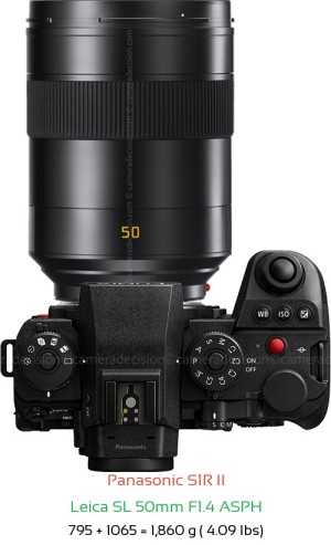Panasonic S1R II with Leica SL 50mm F1.4 ASPH Lens Size