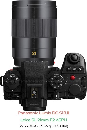 Panasonic S1R II with Leica SL 21mm F2 ASPH Lens Size
