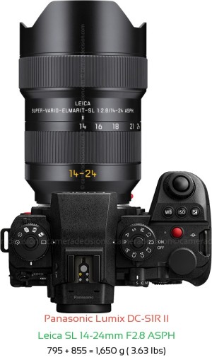 Panasonic S1R II with Leica SL 14-24mm F2.8 ASPH Lens Size