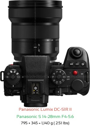 Panasonic S1R II with Panasonic S 14-28mm F4-5.6 Lens Size