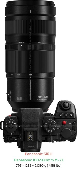 Panasonic S1R II with Panasonic 100-500mm f5-7.1 Lens Size