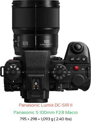Panasonic S1R II with Panasonic S 100mm F2.8 Macro Lens Size