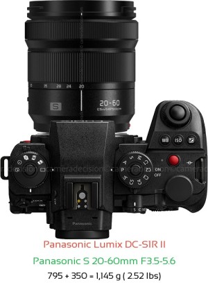 Panasonic S1R II with Panasonic S 20-60mm F3.5-5.6 Lens Size
