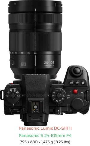 Panasonic S1R II with Panasonic S 24-105mm F4 Lens Size