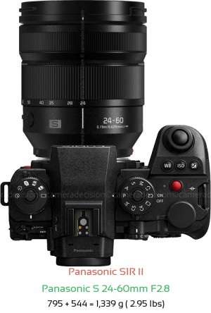 Panasonic S1R II with Panasonic S 24-60mm F2.8 Lens Size
