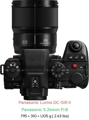 Panasonic S1R II with Panasonic S 24mm F1.8 Lens Size