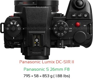 Panasonic S1R II with Panasonic S 26mm F8 Lens Size