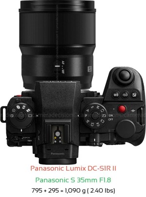 Panasonic S1R II with Panasonic S 35mm F1.8 Lens Size