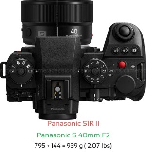 Panasonic S1R II with Panasonic S 40mm F2 Lens Size